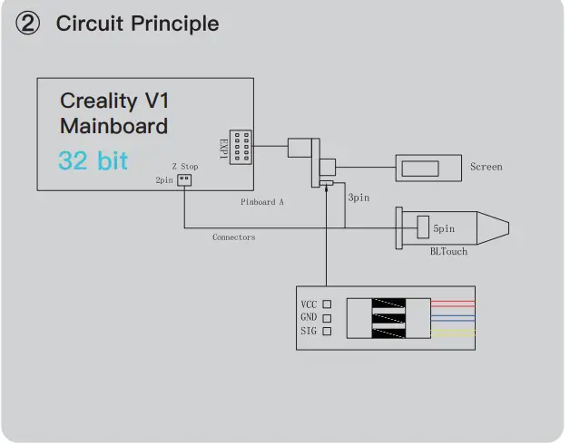 CREALITY-ZDTP-32-Bit-BLTouch-V3.1-Auto-Bed-Leveling-Sensor-Kit-4
