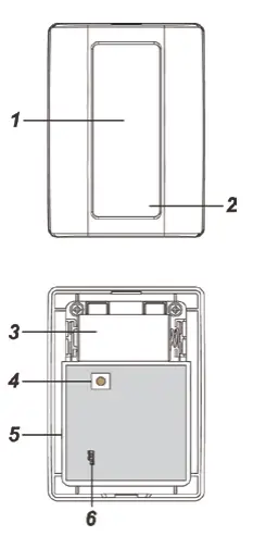 Climax-Technology-IRC-29-PIR-Motion-Sensor-1