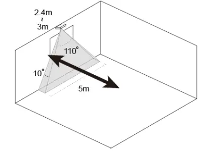 Climax-Technology-IRC-29-PIR-Motion-Sensor-7
