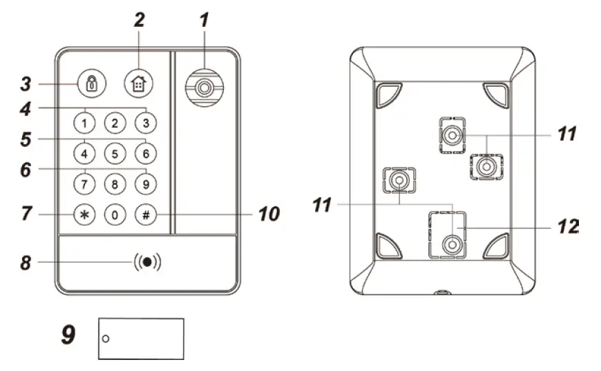 Climax KPT-32 Electronic Remote Keypad with NFC Tag 1
