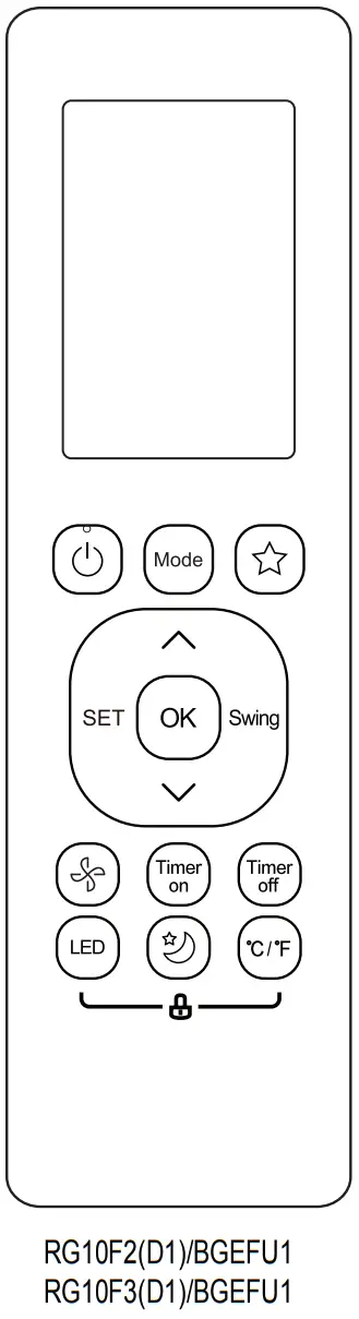Buttons and Functions