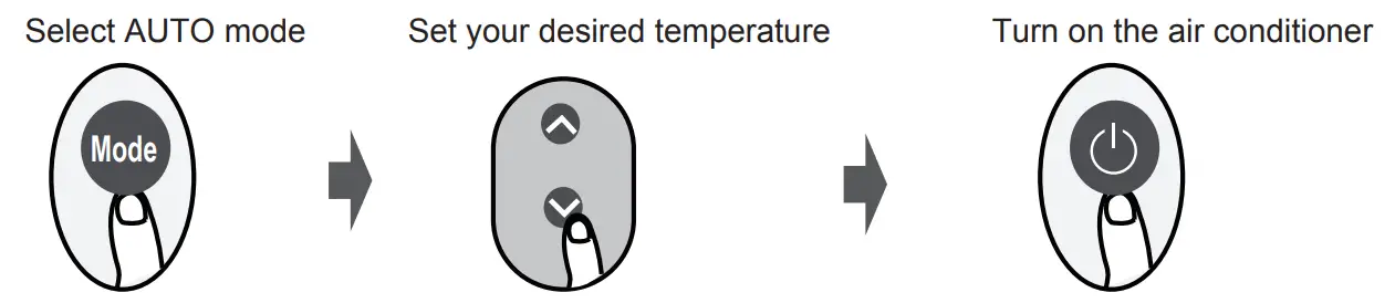 How to Use Basic Functions