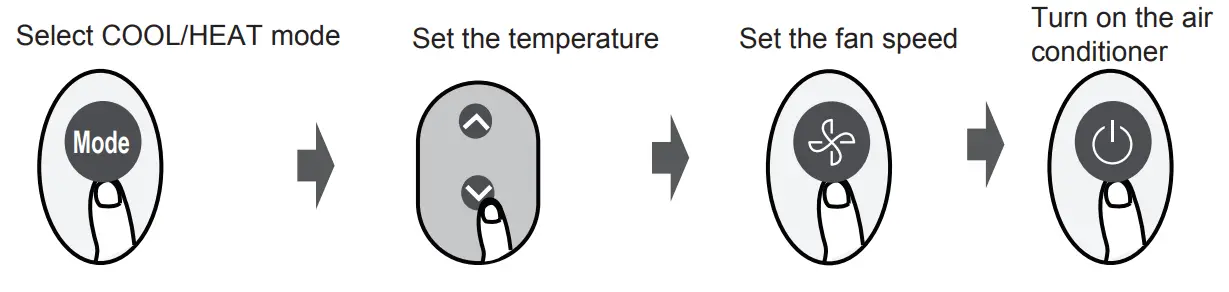 How to Use Basic Functions