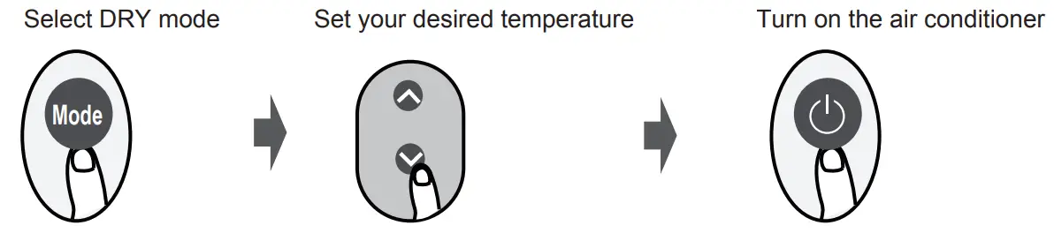 How to Use Basic Functions