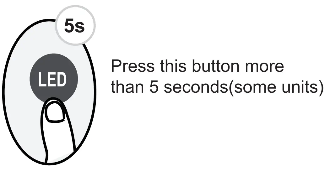 How to Use Advanced Functions