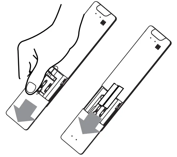 Handling the Remote Controller