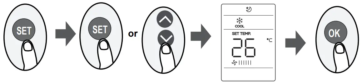 How to Use Advanced Functions