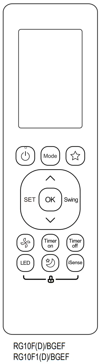 Buttons and Functions