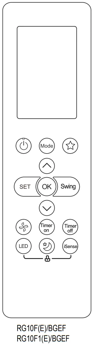 Buttons and Functions