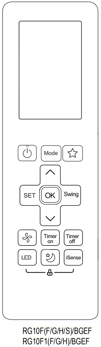 Buttons and Functions