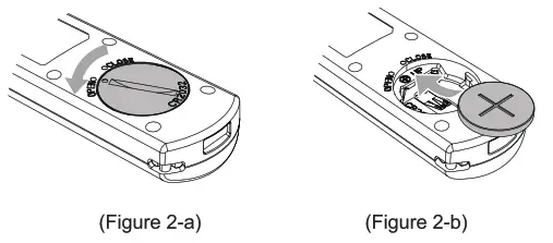 AODELAN RMT-P1BTA Wireless Remote Control - FIG 1