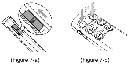 AODELAN RMT-P1BTA Wireless Remote Control - FIG 4