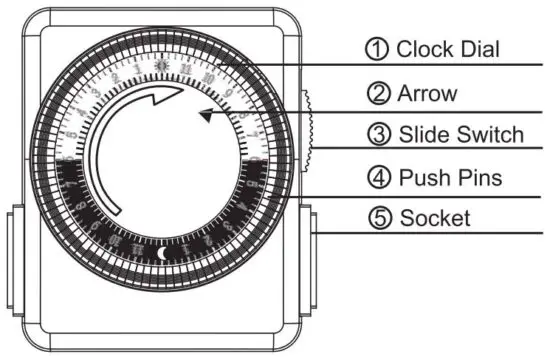 FIG 1 PRODUCTS VIEW.JPG