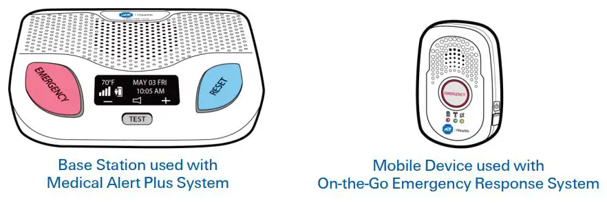 ADT Fall Detection Pendant User Guide - Using the Fall Detection Pendant with the ADT Health Systems