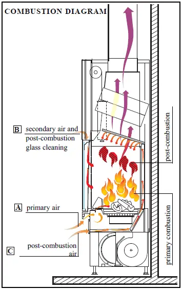 EDILKAMIN-TITANO-Plus-Wood-Burning-Fireplace-04