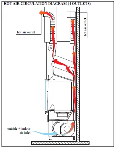 EDILKAMIN-TITANO-Plus-Wood-Burning-Fireplace-06