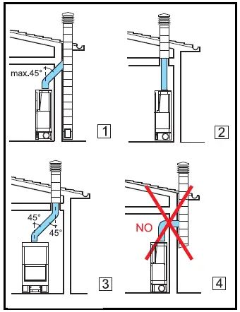 EDILKAMIN-TITANO-Plus-Wood-Burning-Fireplace-09