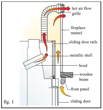 EDILKAMIN-TITANO-Plus-Wood-Burning-Fireplace-10