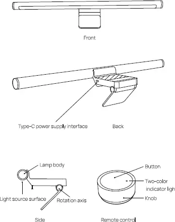 product introduction