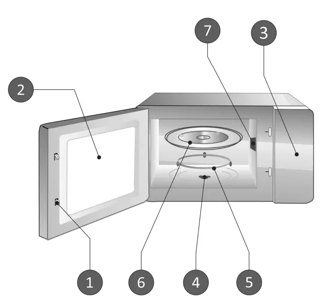 FLAMA-1846FL-Microwave-Oven-FIG-1