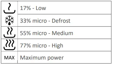 FLAMA-1846FL-Microwave-Oven-FIG-3