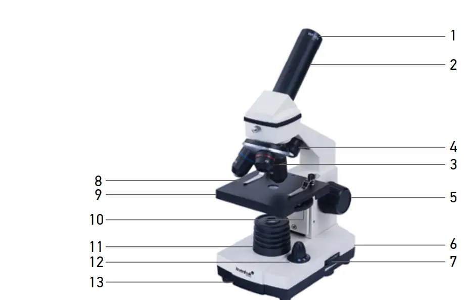 levenhuk Rainbow 2L Azure Metal Student Microscope-1