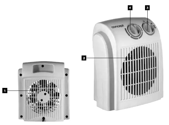 concept-VT-7010-Hot-Air-Fan-fig1