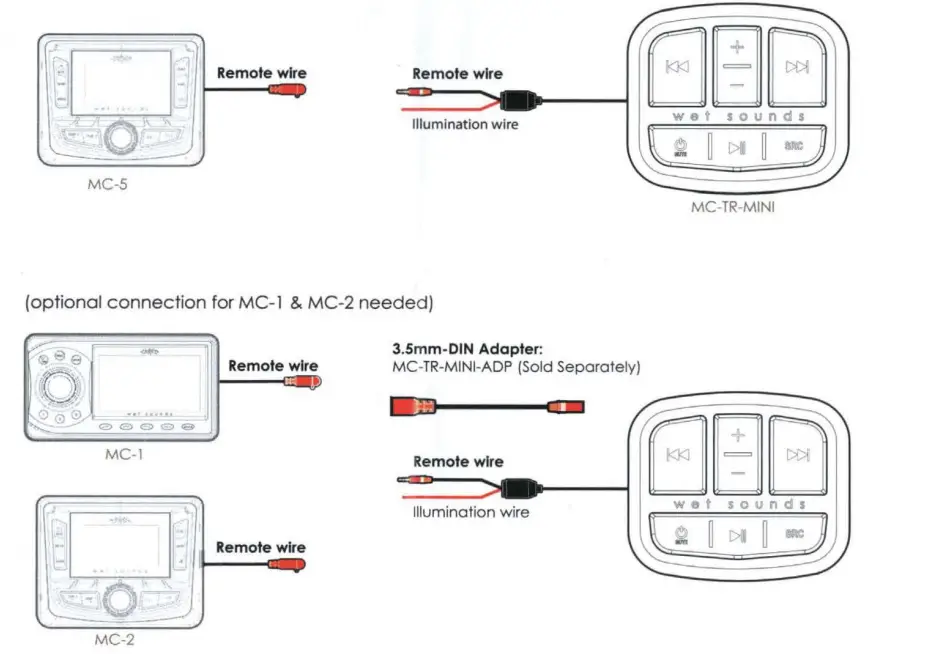 wet sounds MC-TR-MINI Mini Transom Remote-1