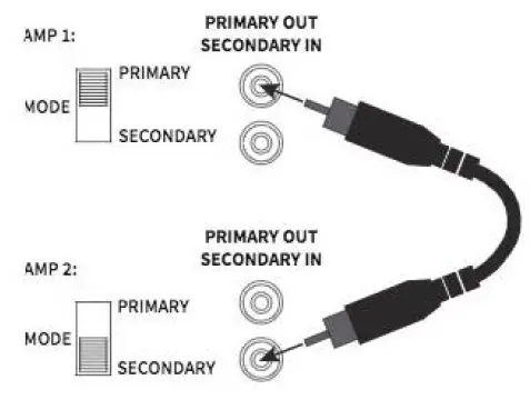 JBL-AMPCBA1000AM-Club-A1000-Mono-Amplifier-FIG-11