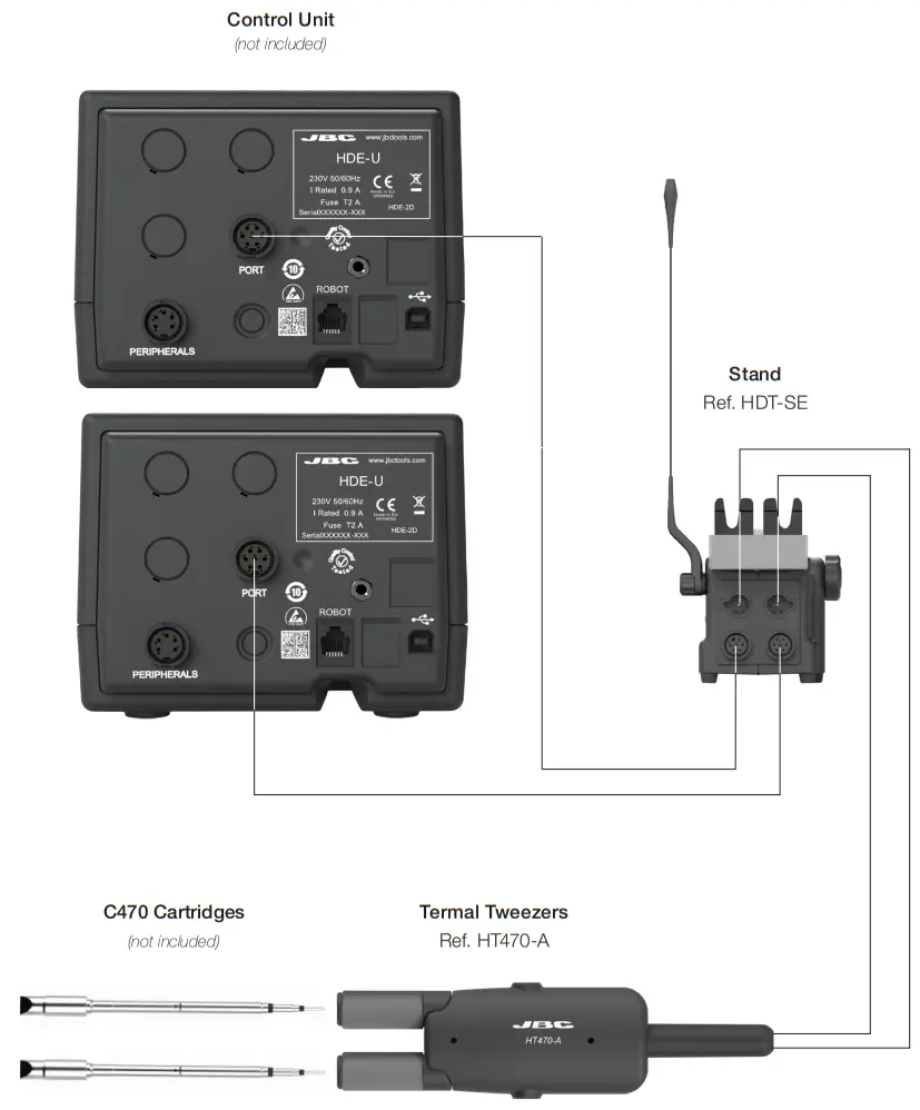 JBC HT470K Heavy Duty Tweezers Kit - Features