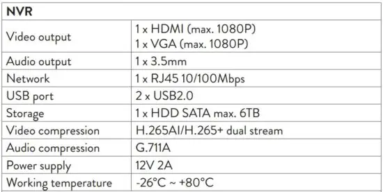 FIG 1 Technical specifications