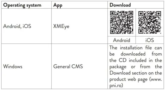 FIG 4 Remote control of the device