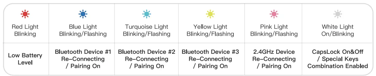 IQUNIX F97 Series Mechanical Keyboard 1