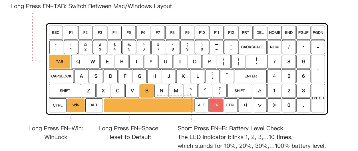 IQUNIX F97 Series Mechanical Keyboard 8
