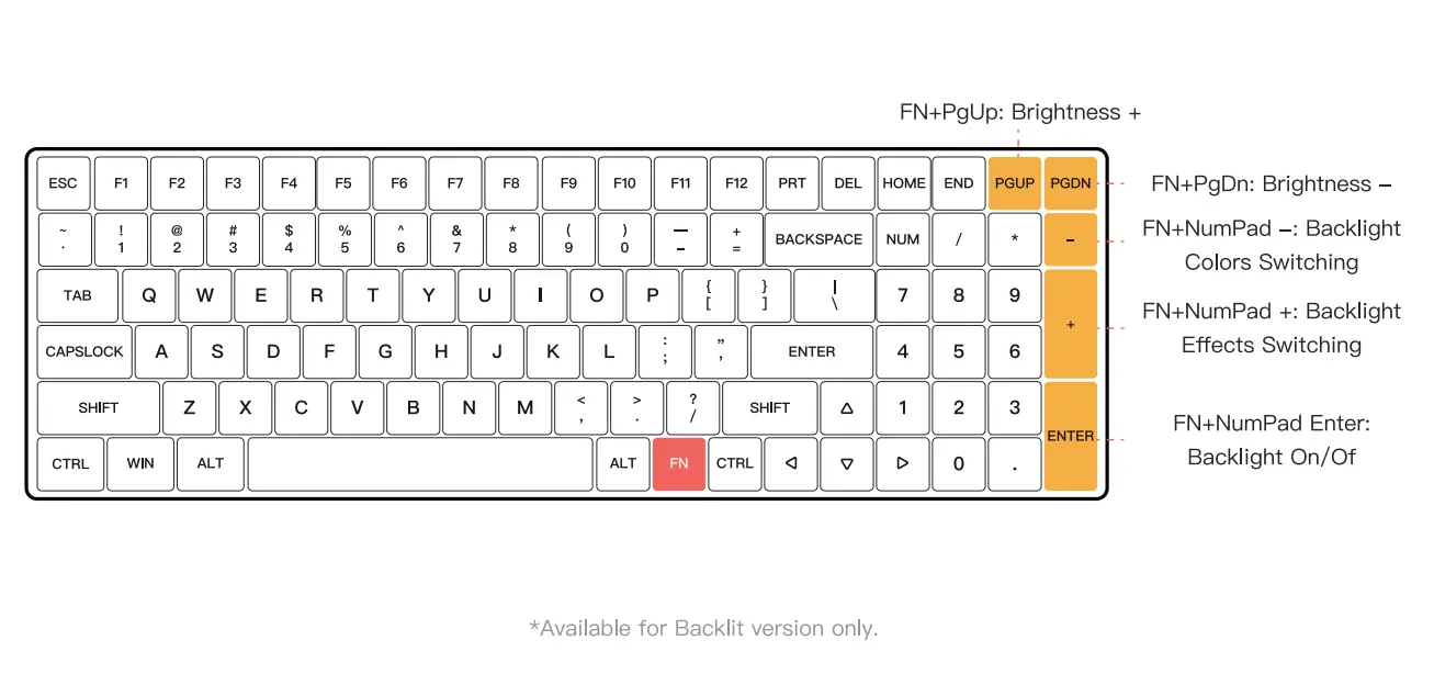 IQUNIX F97 Series Mechanical Keyboard 9