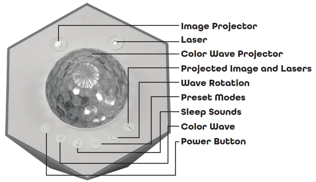 eco SCAPES 70643 Galaxy Wave Smart Projector - Image Projector