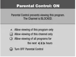 Parental Control