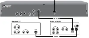 Standard Connection Diagram