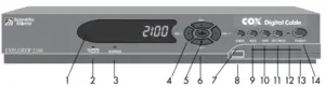 Typical Digital Receiver