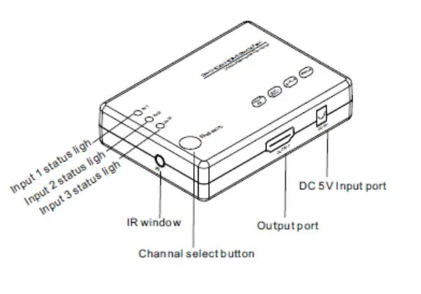 Select 3 Port HDR HDMI Switcher - front panel showing