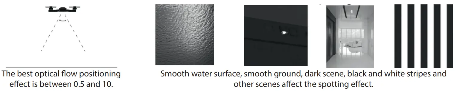 MODSTER MD10190 Fold 4K Foldable Drone RTF Combo - fig 21