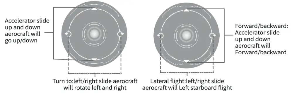 MODSTER MD10190 Fold 4K Foldable Drone RTF Combo - fig 27