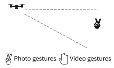 MODSTER MD10190 Fold 4K Foldable Drone RTF Combo - fig 29