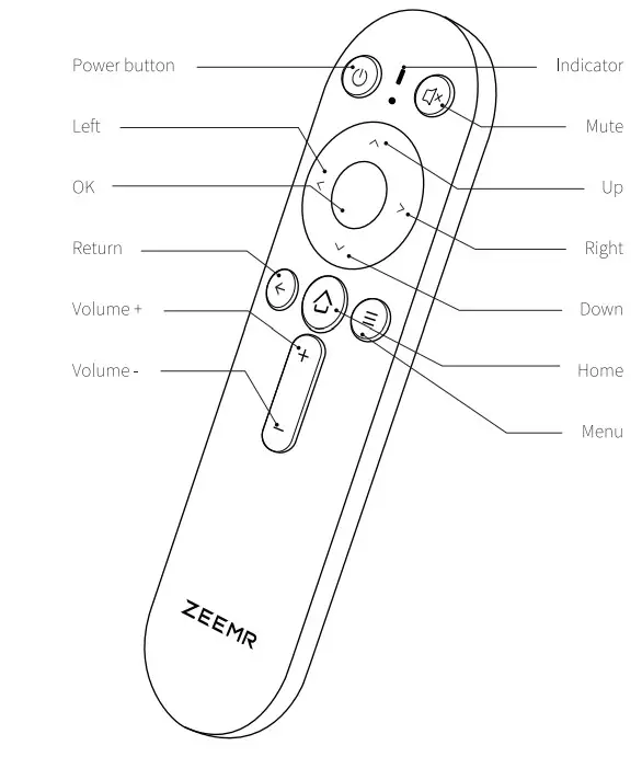 ZEEMR M1 Pro Projector - fig 3