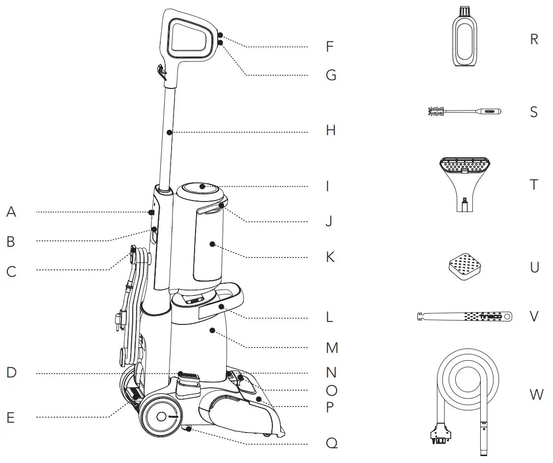Tineco CARPET ONE Smart Carpet Cleaner - Overview