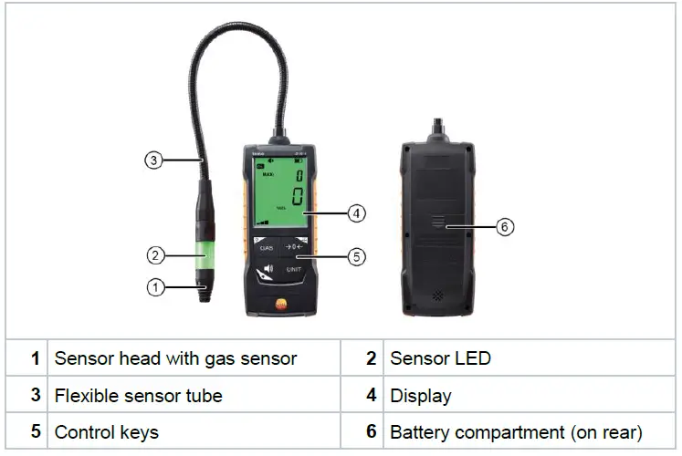 testo-316-1-Gas-Leak-Detector-fig-1