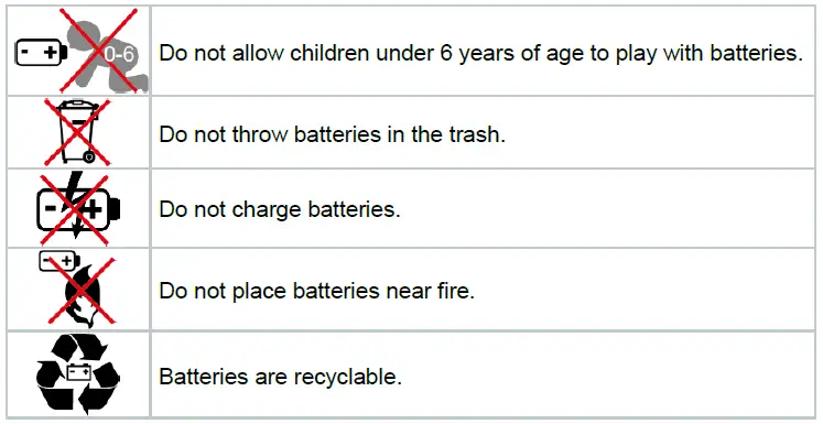 testo-316-1-Gas-Leak-Detector-fig-2