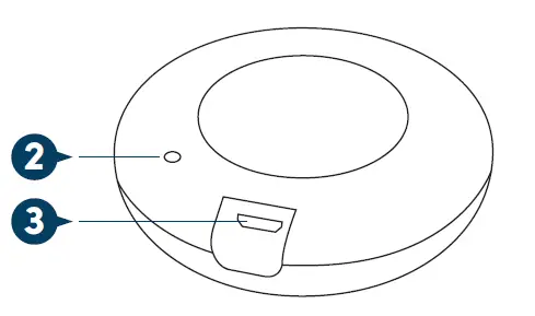 PROLiNK DS-3301 Smart IR Controller FIG (3)