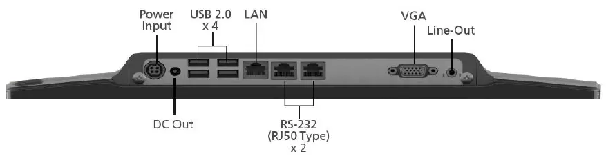 MicroTouch-IC-156P-AW1-W10-Touch-Computer-fig-2