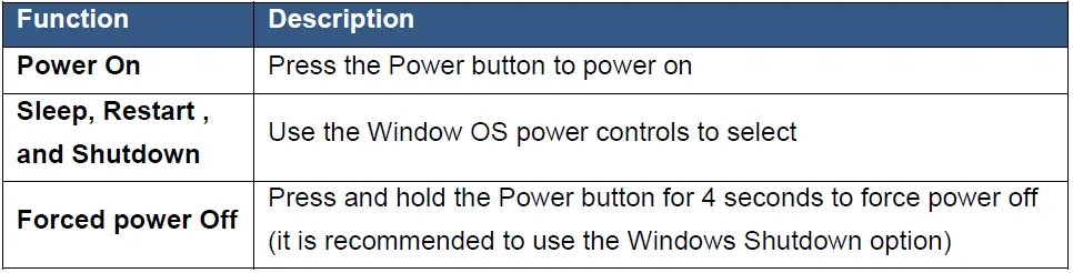 MicroTouch-IC-156P-AW1-W10-Touch-Computer-fig-6